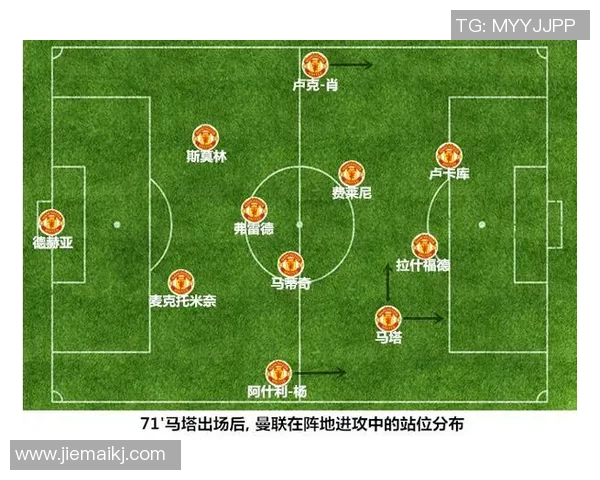 北京足球队阵地战革新探索：战术创新与球队未来发展之路