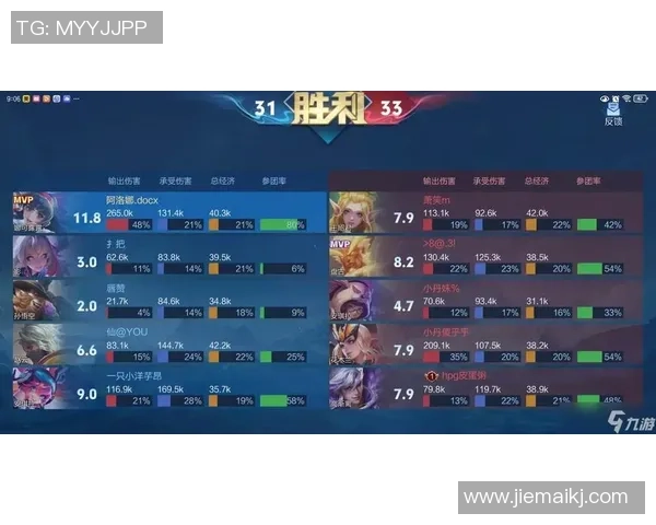 权威发布王者荣耀最新实力榜单揭晓各英雄强弱一目了然